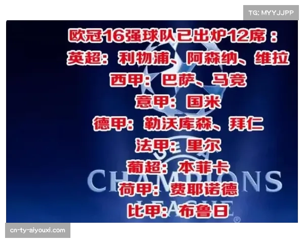 欧冠淘汰赛抽签仪式周五举行，16强对阵即将揭晓